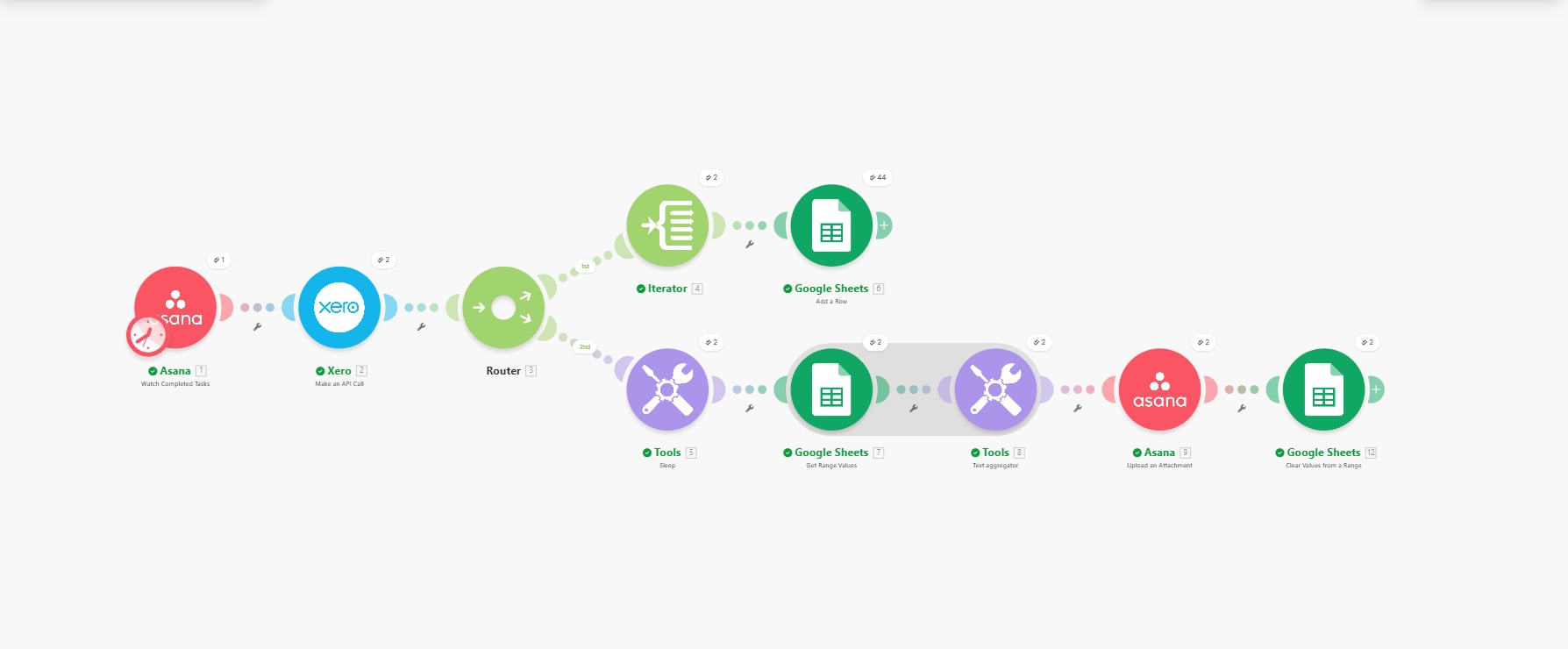 Xero-to-Asana Transaction Export